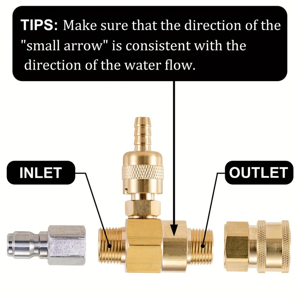 1 Set 3/8 Inch Quick Connect Downstream Injector Kit for Pressure Washer, Power Washer Chemical Injector, Soap Injector, 4000 PSI, PVC Material