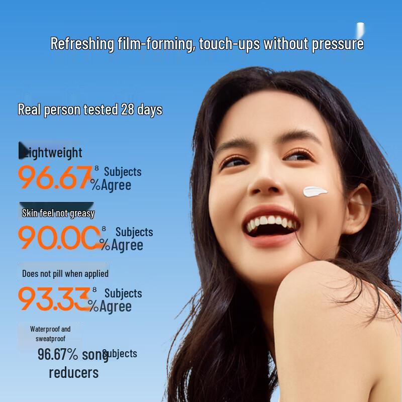 Mistine Sport Waterproof Sunscreen SPF50+ PA++++