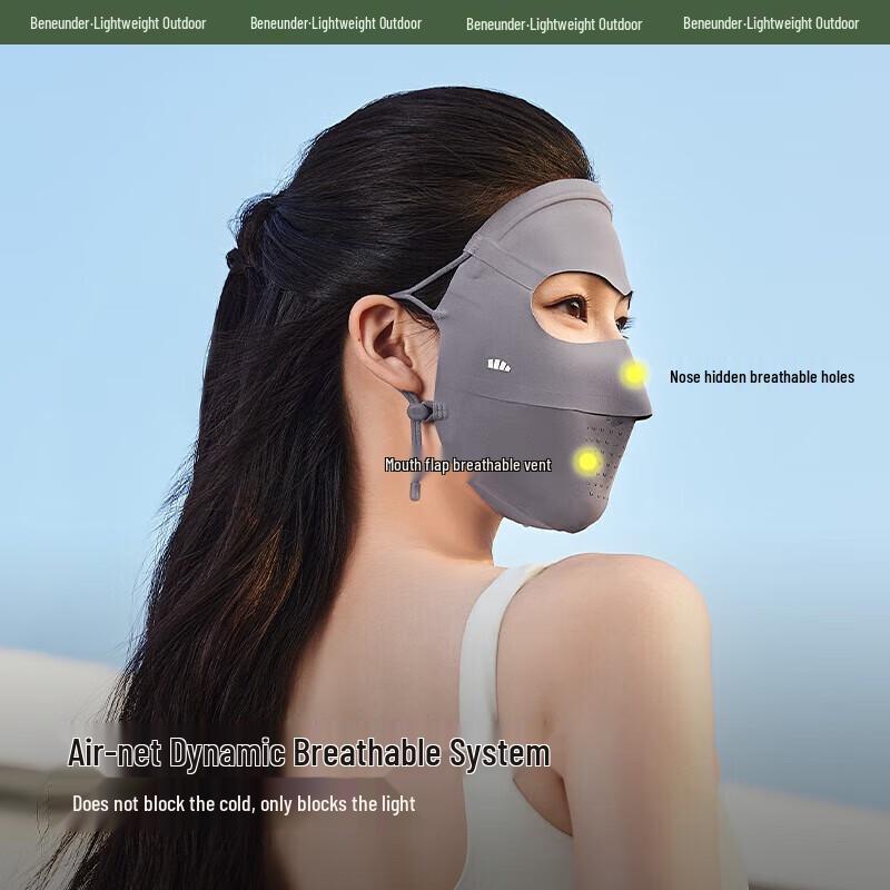 Beneunder Full-Face Sun Protection Mask