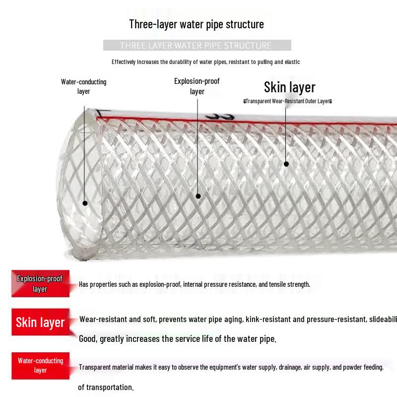 Reinforced PVC Water Hose