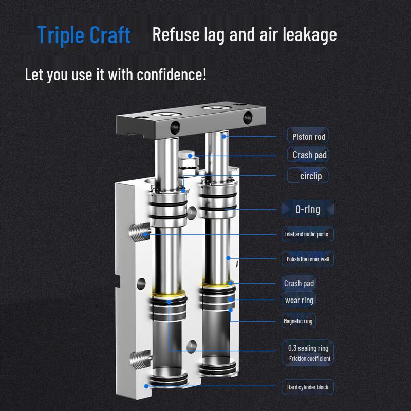 OSZN TN32*100S Pneumatic Cylinder