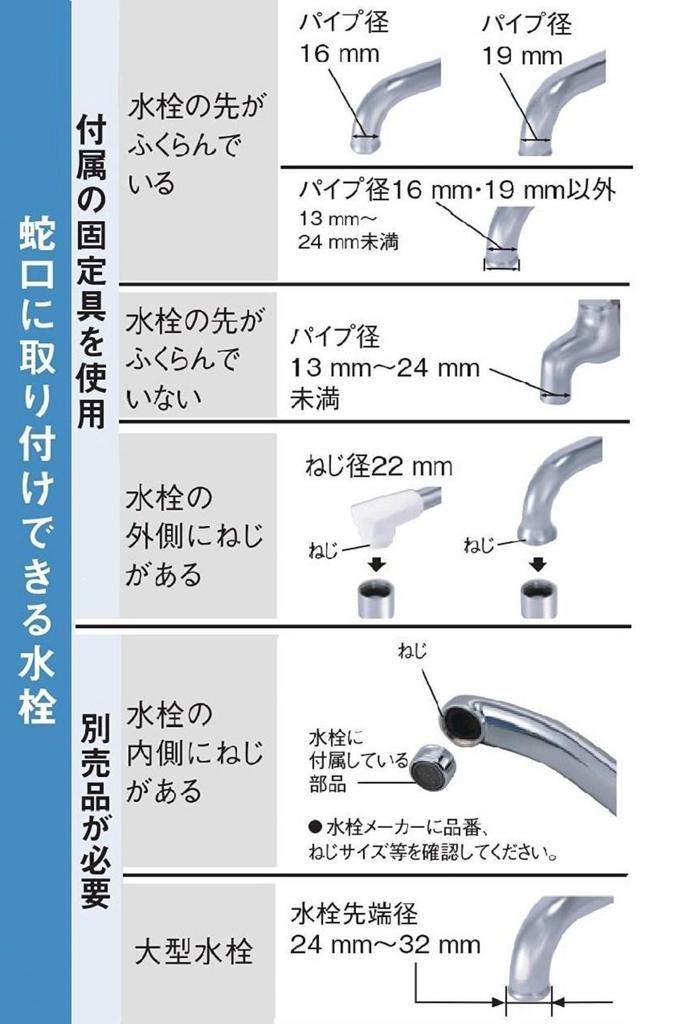 Panasonic Water Purifier Direct Faucet Type Mizutopia White TK-CJ11-W
