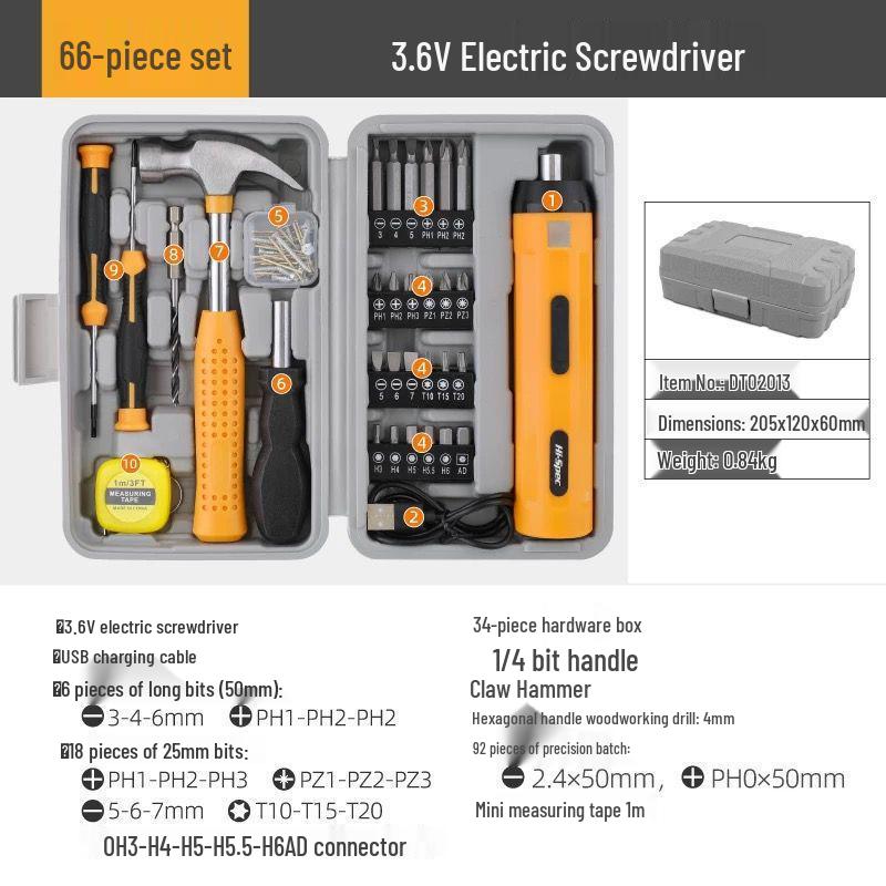 Family Tool Kit: Essential Household Repair Set