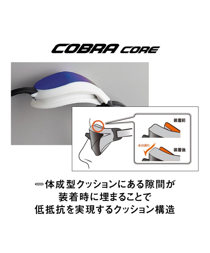 ARENA WORLD AQUATICS (World Aquatics Federation) Approved Swimming Goggles (Cobra Core) for Competitive Swimming, Unisex, One Size Fits All, Mirror Le