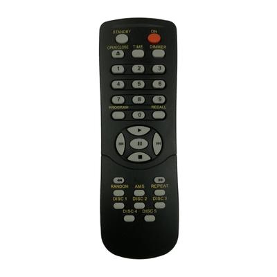 Accesorios para la electrónica – Mandos a distancia