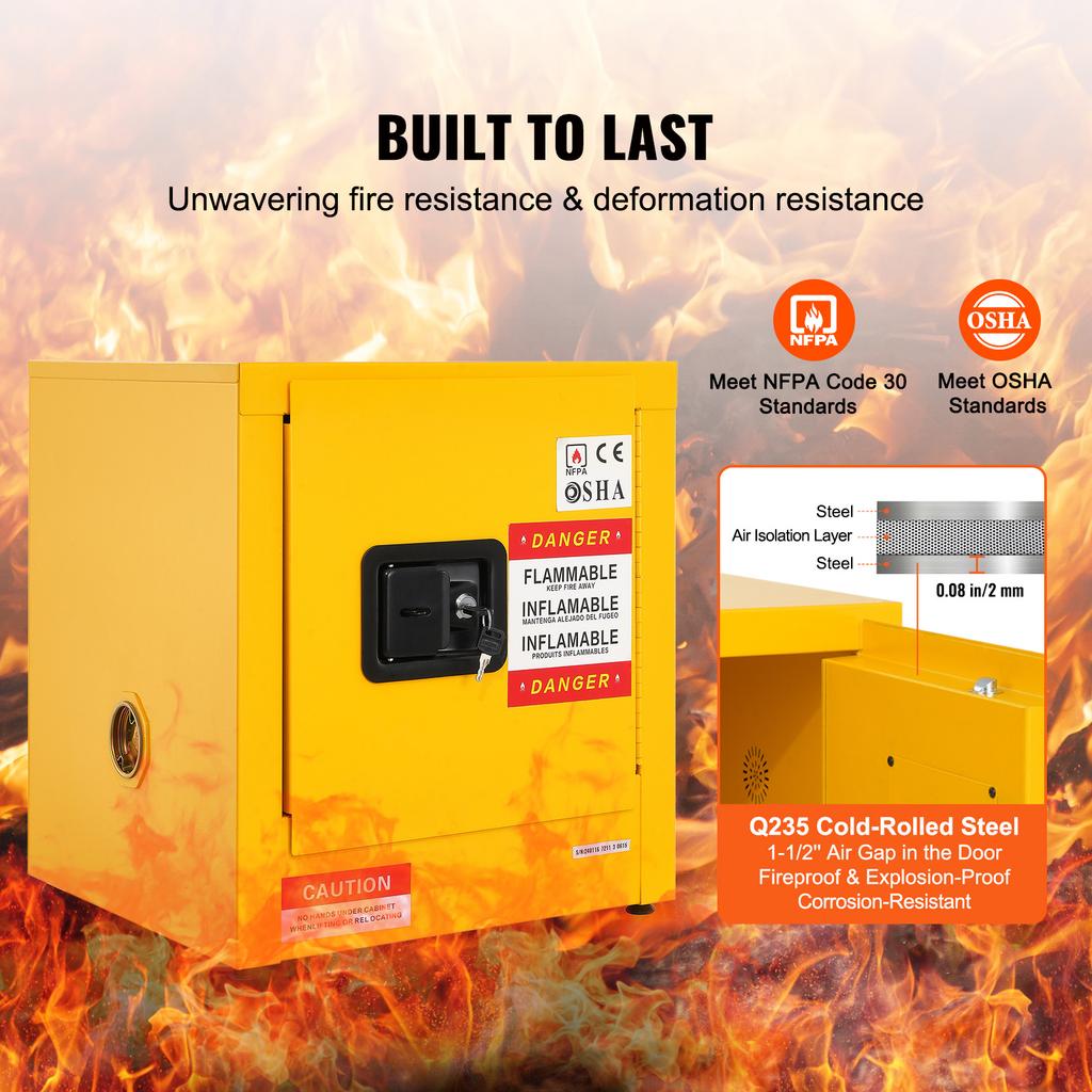 SucceBuy Flammable Safety Cabinet 11/12/30 Gallon Cold-Rolled Steel Flammable Liquid Storage Cabinet NFPA Code 30 OSHA Standards