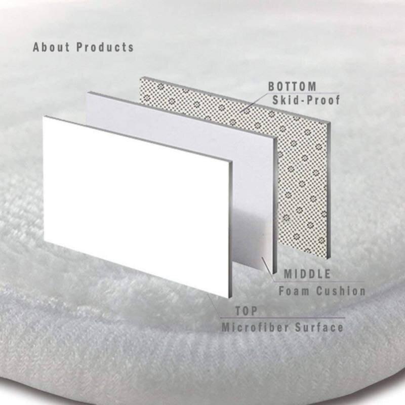 Genshin Impact Runde Teppiche für Schlafzimmer, Cartoon-Teppiche für Wohnzimmer, Kinder, weicher Teppich, rutschfeste Bodenmatte, Heimdekoration, Camping, Picknick