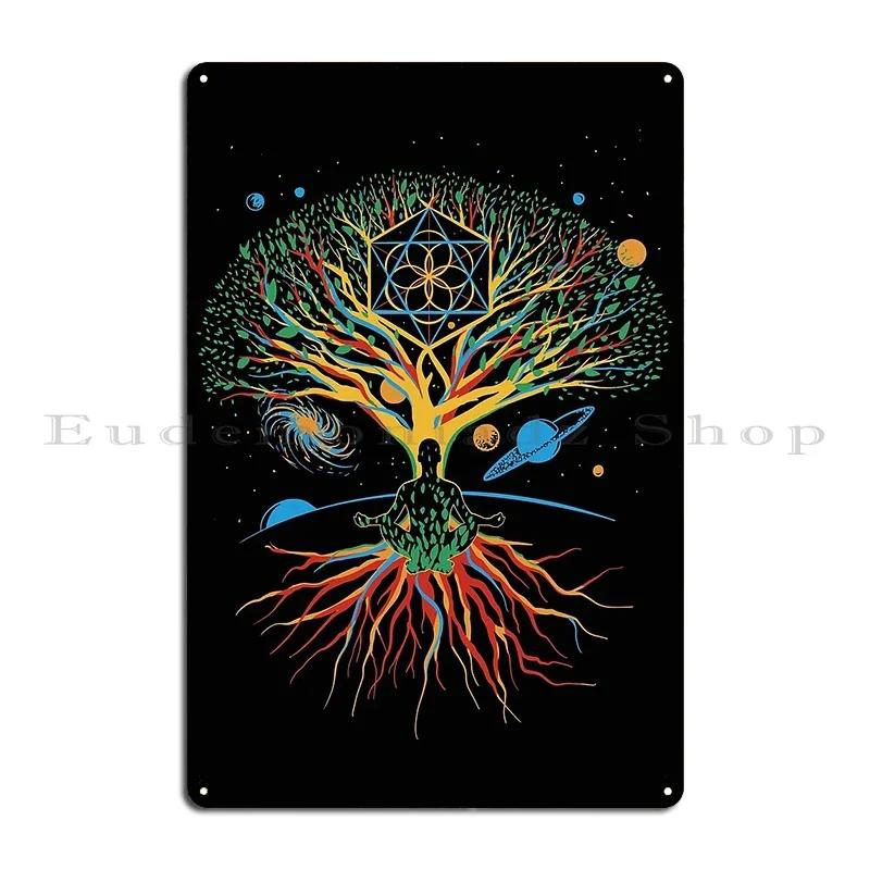 Kabbalistic Tree Of Life With Planets Kabbalah The Tree of Life Serpentine Apotheosis Metal Customize Retro Tin Sign Poster