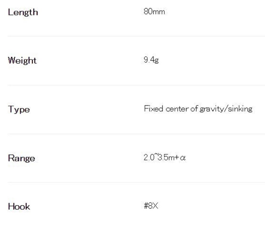 Duo Realis Spin Bait 80 spinbait spybait Sinking Lure ACCZ278 (2037)