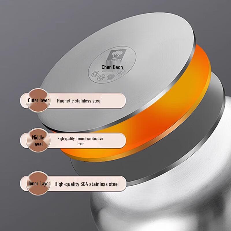 KOBACH 22cm 304 Stainless Steel Soup Pot