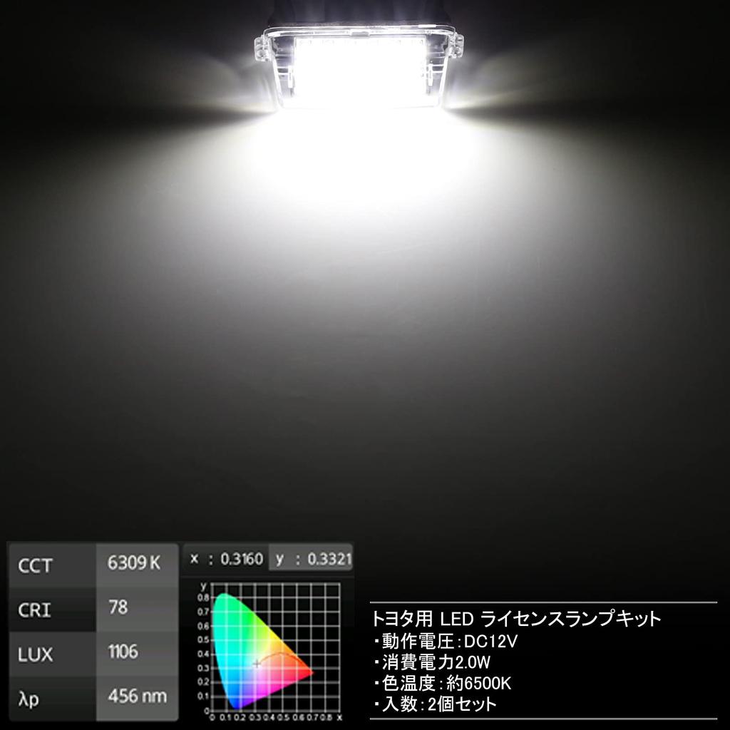 LED License Plate Light for 80 Series Hybrid NHP10 SAI Noah/Voxy/Esquire, Compatible, Aqua/AVV50 Camry/AZK10 (Late Model)