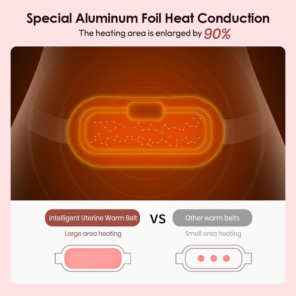 Cordless Heating Pad Heating Massager for Back Pain Menstrual Cramps Pain Relief Portable Heating Pad 4 Vibration Mode Massager