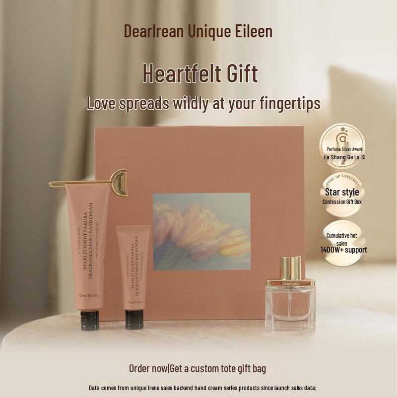 

Dear Irene Fingertip Fantasy Hand Cream & Perfume Gift Set