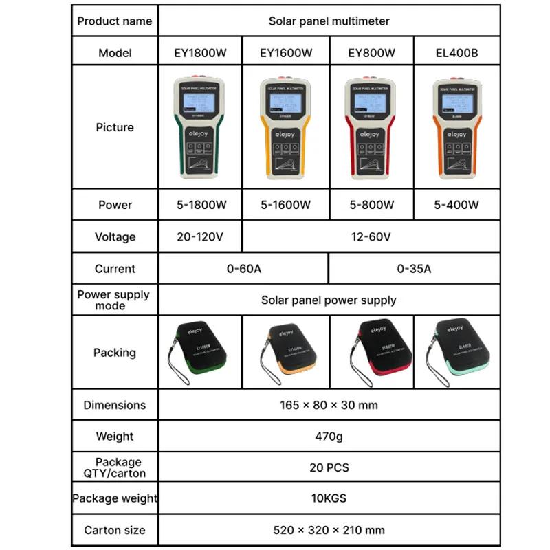 EL400B/EY800W/EY1600W/EY1800W Solar MPPT Photovoltaic Panel Tester Multimeter Smart MPPT Tools for Testing Solar PV Panel Data