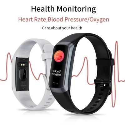 Inteligentná elektronika – Chytré fitness náramky