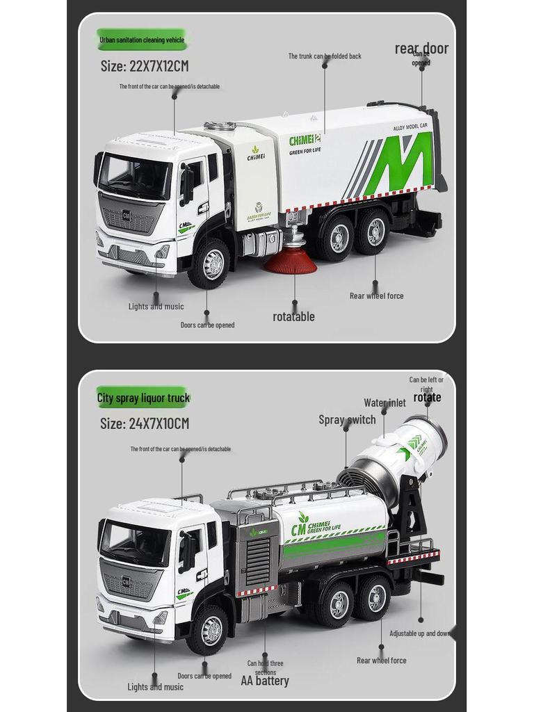 Chimei Alloy Toy City Cleaning Sprinkler Truck Model