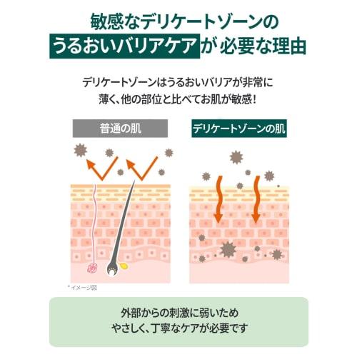 Official PRIMERA Primera Feminine Wash, 150mL, Free & Free Soft Foam, Delicate Foam Wash, Vegan, Sensitive Zone Care, Mild Acidity