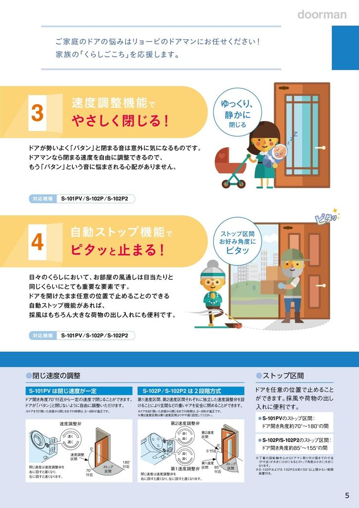 Ryobi Functional Doorman Black with Box S-101PV