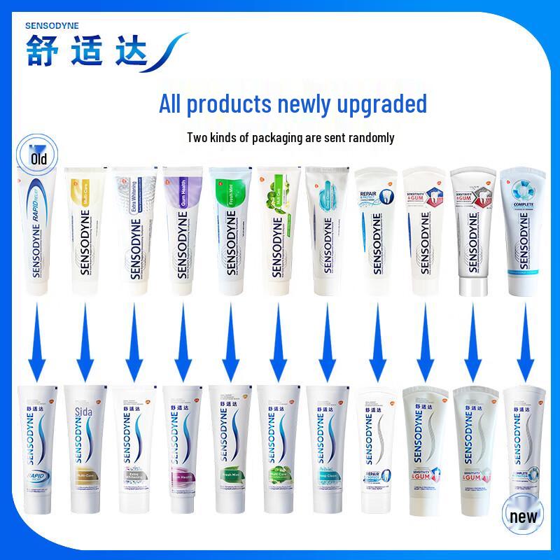 Sensodyne Multi-Action Care Toothpaste Bundle