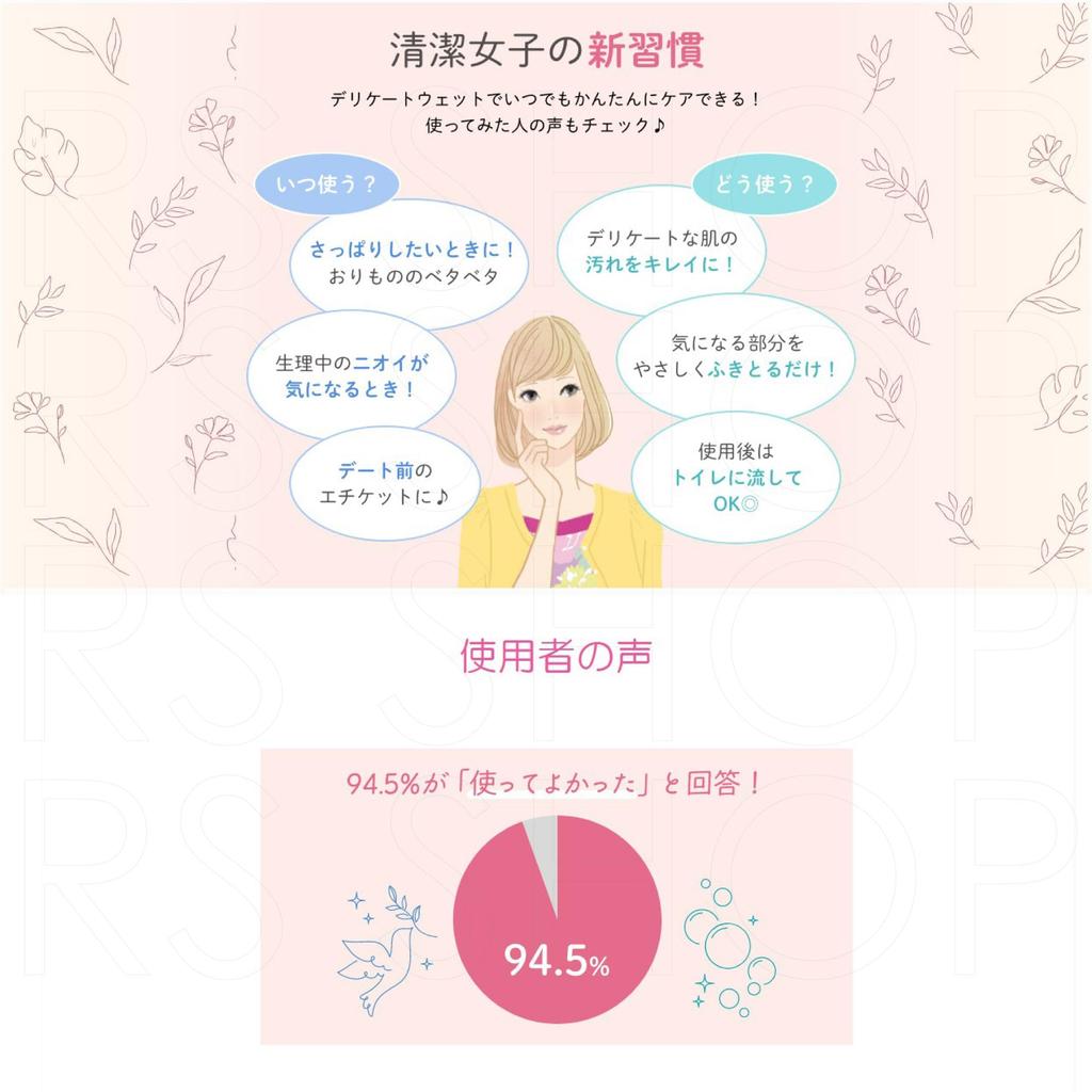 Sofy Delicate Wet 20 Sheets X 3 of Fiber Gentle On Sensitive Skin Wipes, Unscented, (Pack 60) Ultra-Fine (New Packaging)