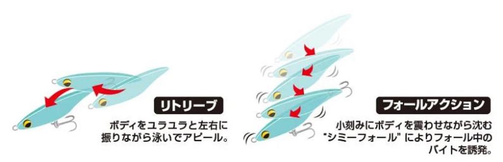 Harimitsu Magbite MBL07 Ballon Dor Naufrage Pencil Leurre 4