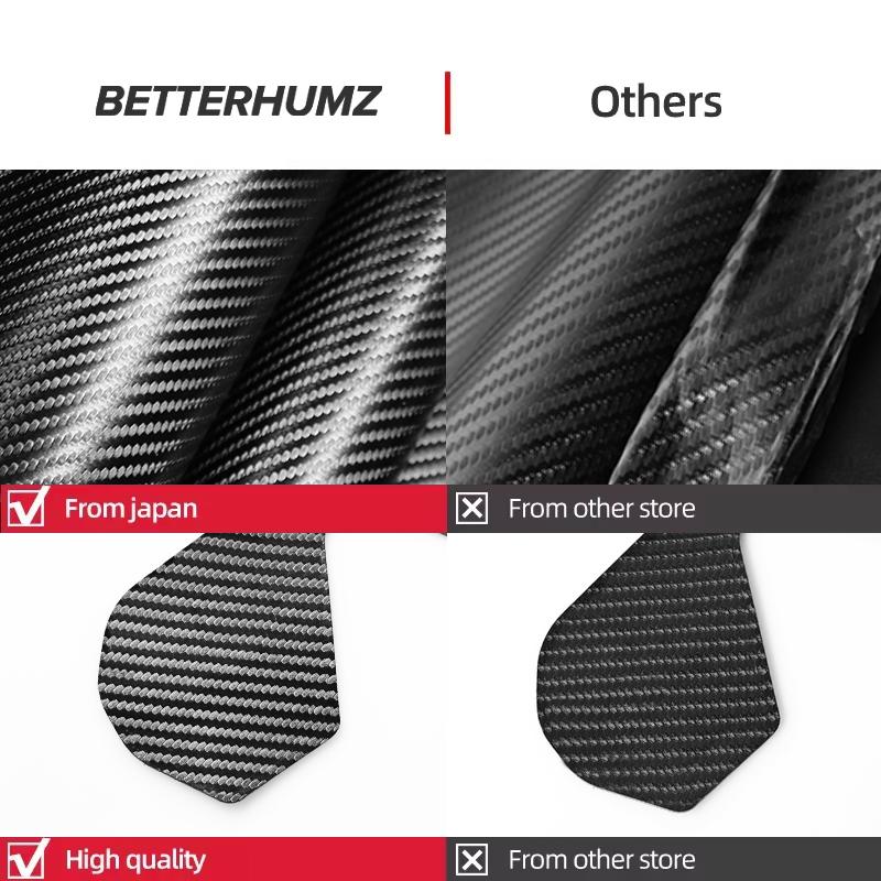 Carbon Fiber PVC Center Console Multimedia Knob Panel Trim Cover For BMW F30 F31 F32 F33 F34 F35 F36 Car Interior Accessories