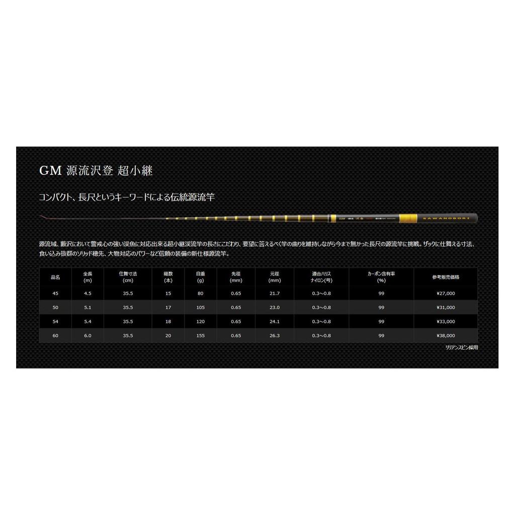 Suntech GM Mountain Stream Headwaters Ultra Short 50mm Rod, Climbing, Joint,