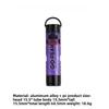 Multi-Use Pocket Flashlight Clip on Cap Light & Keyring 5050 LED Ambient Lighting Long Runtime Hiking Emergency Kit