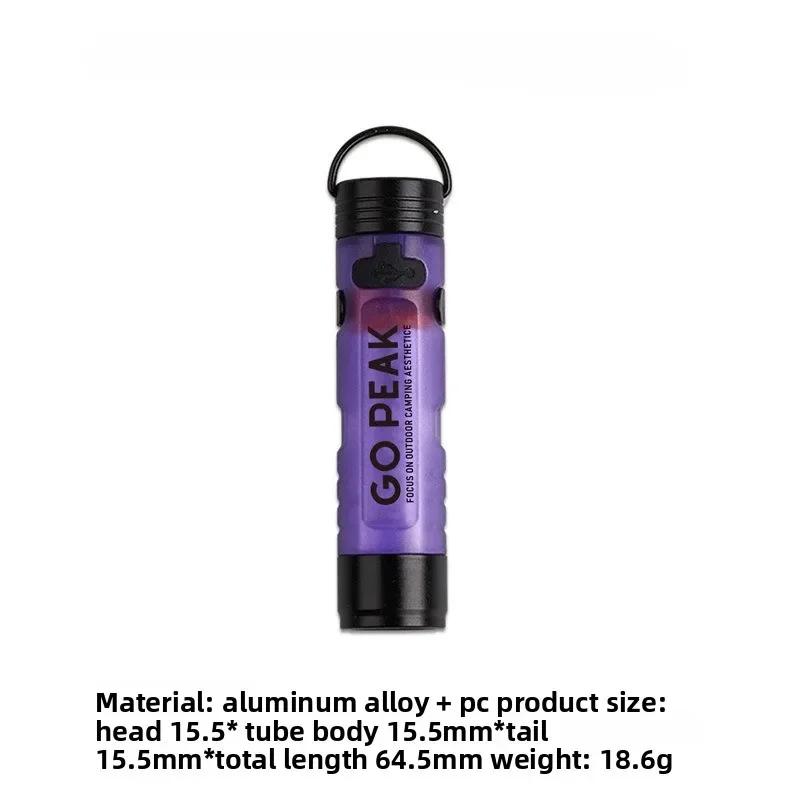 Multi-Use Pocket Flashlight Clip on Cap Light & Keyring 5050 LED Ambient Lighting Long Runtime Hiking Emergency Kit