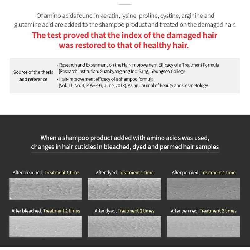 MASIL - 3 Salon Hair CMC Shampoo Stick Pouch