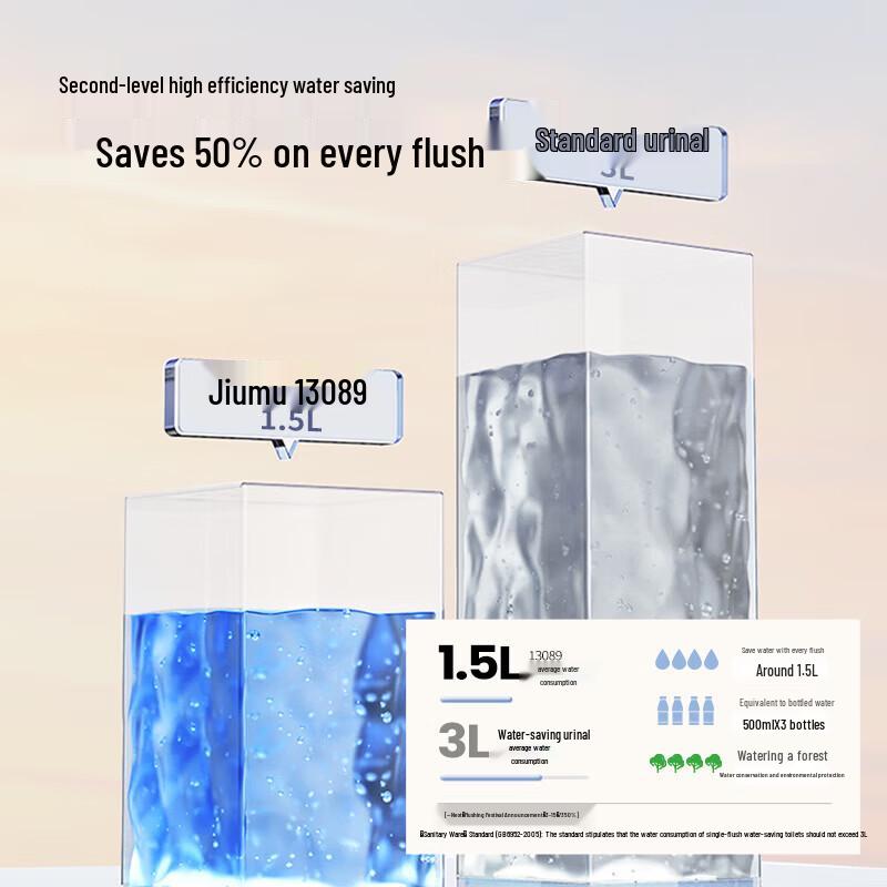 Jiumu Veggmontert Keramisk Urinal