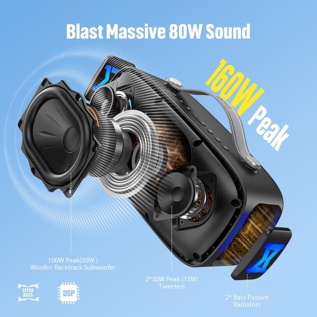 DOSS Extreme Boom Pro D300 Wireless Bluetooth 80W Loud 20 Hours of 3 EQ IPX6 Portable Bluetooth Speaker for and Travel Speaker, Volume, Playback,