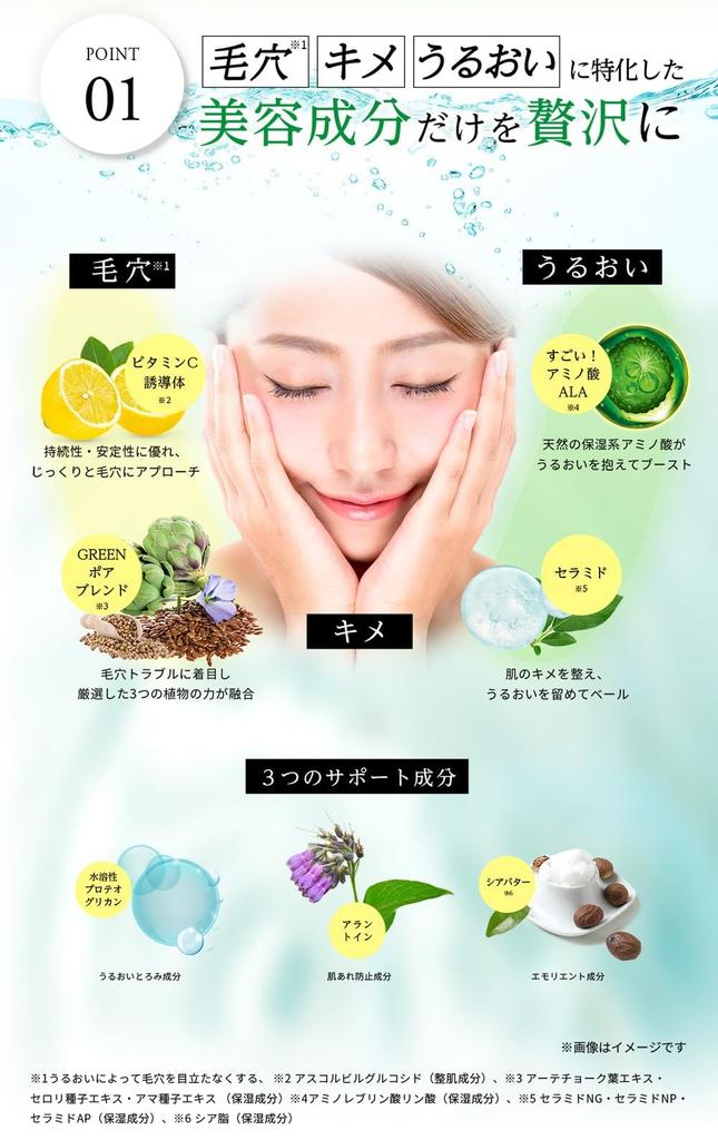 ALA Green Face 5 Sheets Per Pack 20 Sheets Face Skin Texture Vitamin High Adhesion Mask, (4 Bags, Total), Mask, Improvement, C, Ceramide,