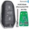 Great 4A PCF7953M Chip IM2A 433MHz Proximity Car Remote Control Key For Peugeot 308 508 2008 3008 5008 Citroen C3 C4 C5 DS 2017+