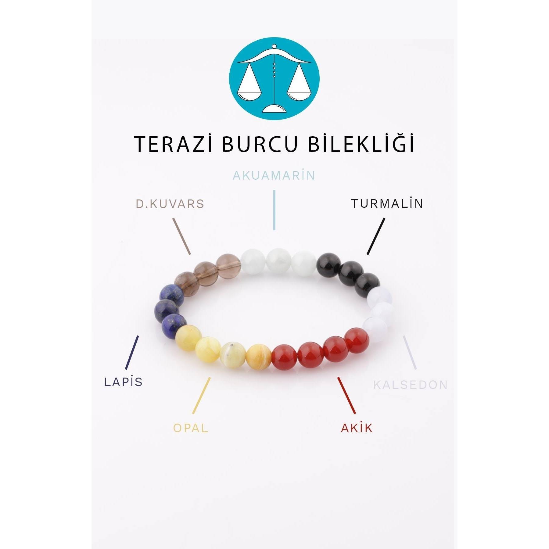 

Браслет из натурального камня из камней Весов 8 мм огранки сфера - Браслет Зодиак