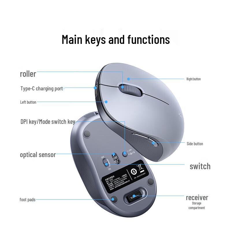 Ugreen Silent Dual-Mode Wireless Mouse