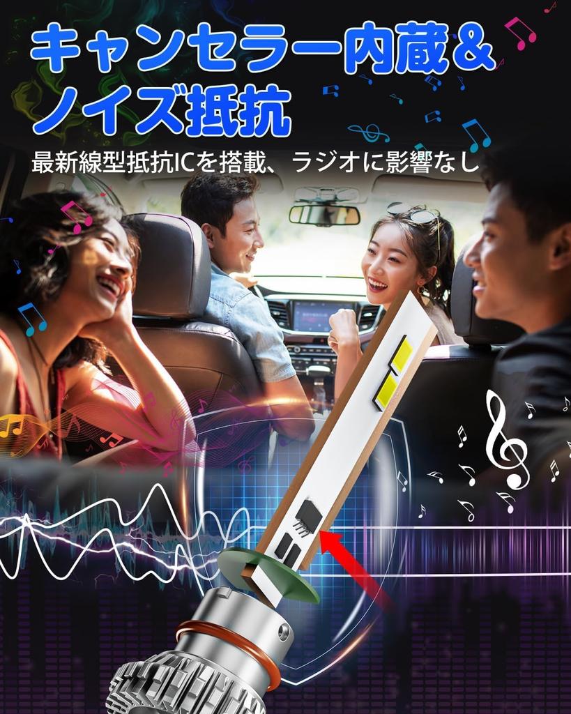 SUPAREE H4 LED Headlight, Compatible with Vehicle Inspection, Explosive Light, 4 Layer Heat Dissipation