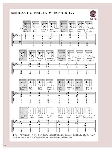 (CD included) Jazz Guitar Chord Rules for Different Instruments and Ranges (Rittor Music Mook)