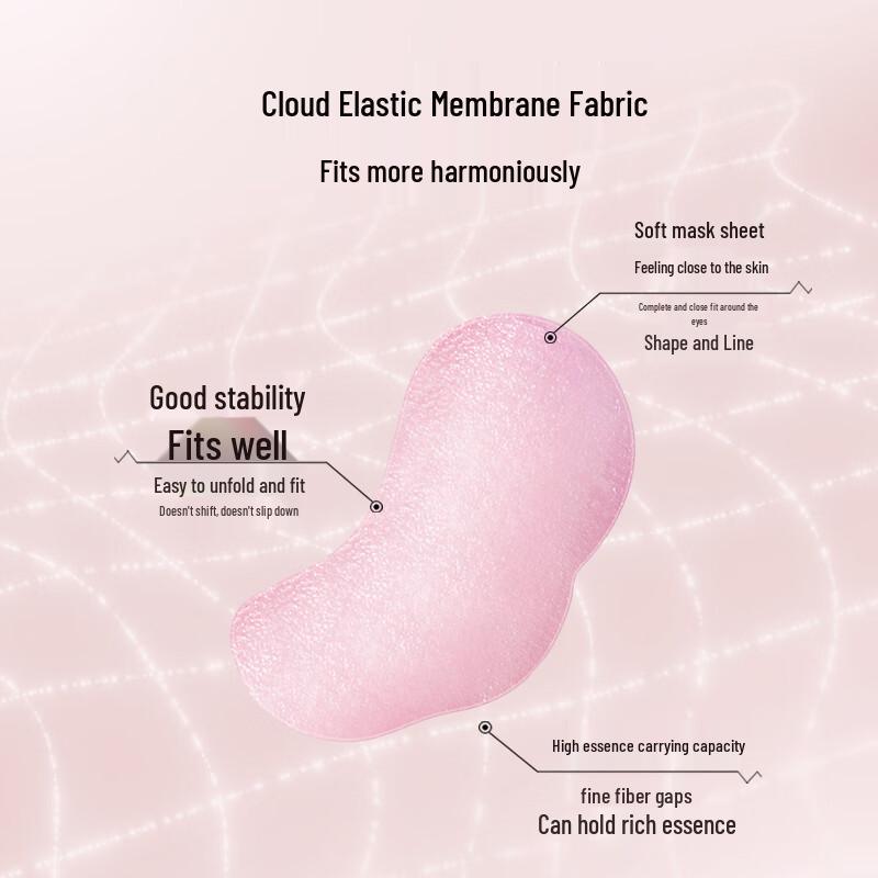 FAN BEAUTY DIARY Peony Pink Light Firming Eye Mask