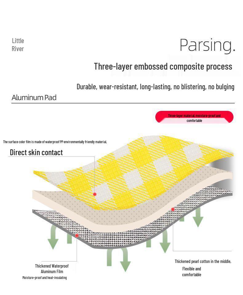 Wasserdichte Picknick- und Campingmatte für den Außenbereich: Dick, Tragbar, Feuchtigkeitsbeständig für Strand, Rasen, Zelt und Krabbeln