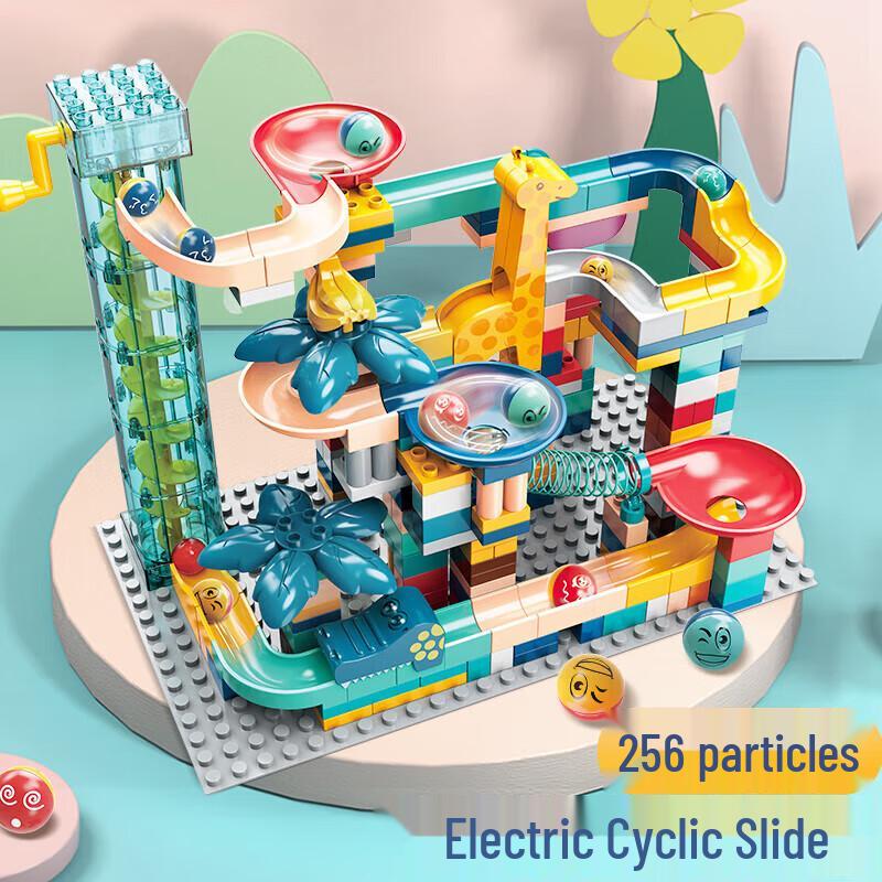 FEELO Compatible Large Particle Building Blocks