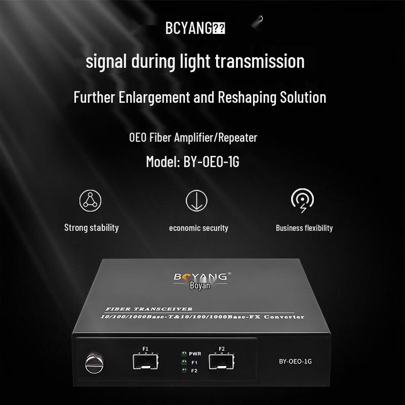 Boyang Optical Network Equipment