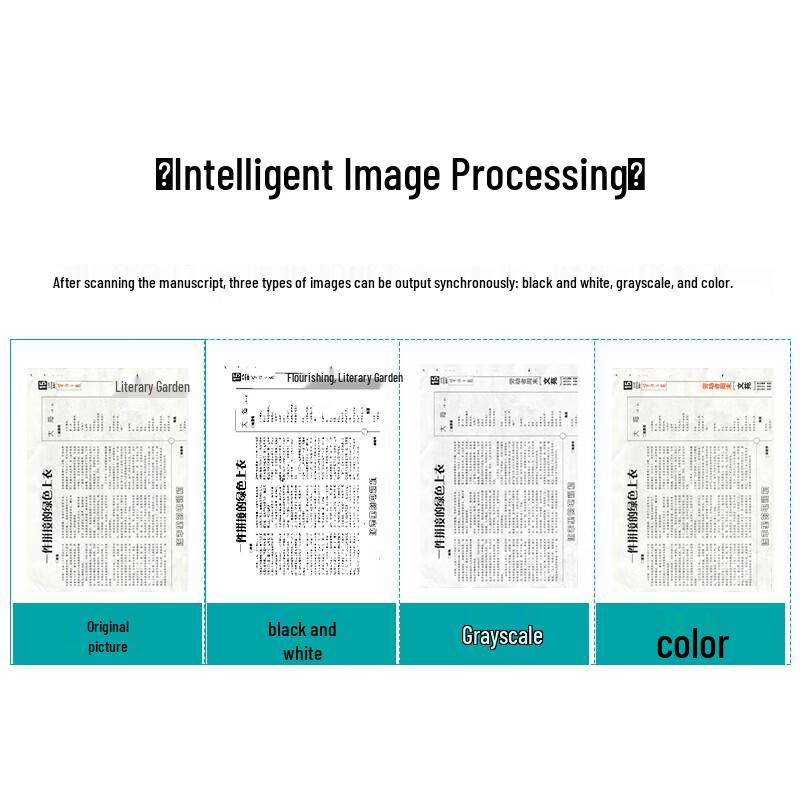 LANXUM G4060F+ Color Sheet-fed A4 Scanner CN Plug (adapter Included)
