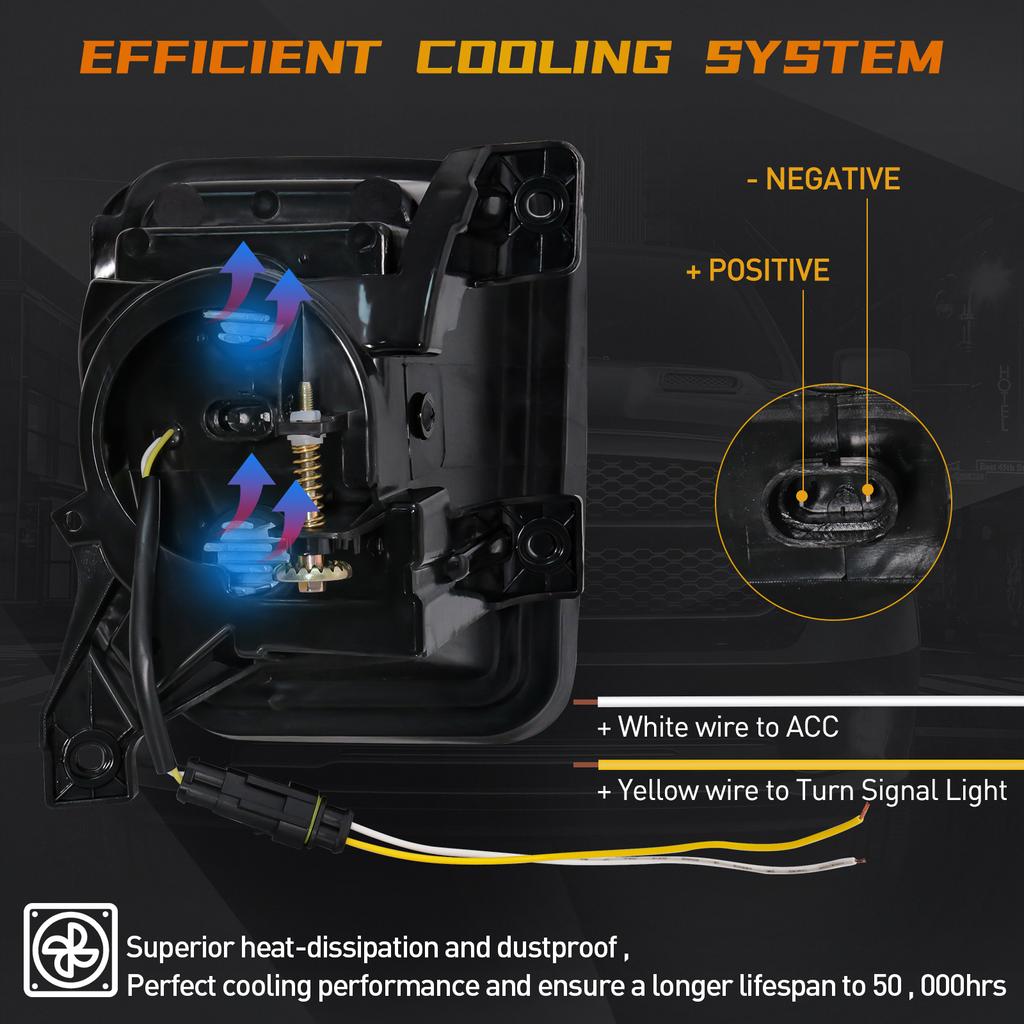 LED Fog Lamp Daytime Running Lights For Dodge Ram 1500 2013 2014 2015 2016 2017 2018 DRL Turn Signal White Yellow Car Accessoies