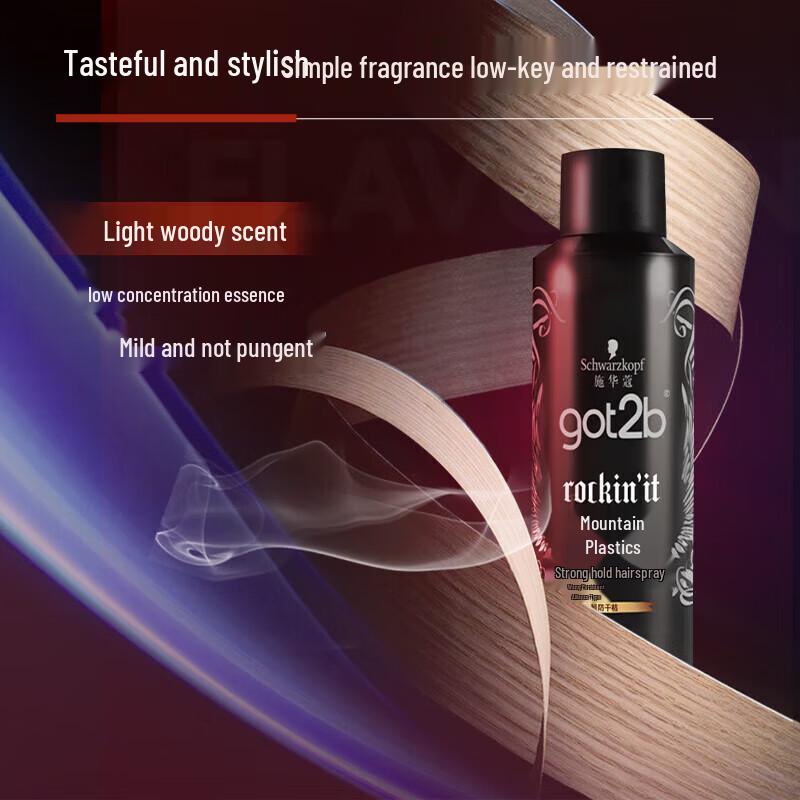 Schwarzkopf Herren Öl-Kontroll Shampoo & Haargel Set