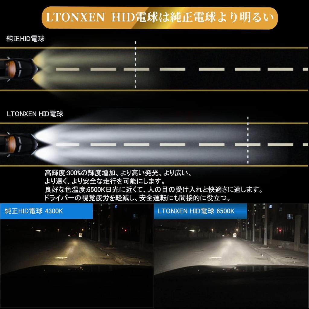 LTONXEN D1S HID Bulbs Genuine Replacement Car Headlight Instant Start 6500K Inspection 35W (Pack of 2)