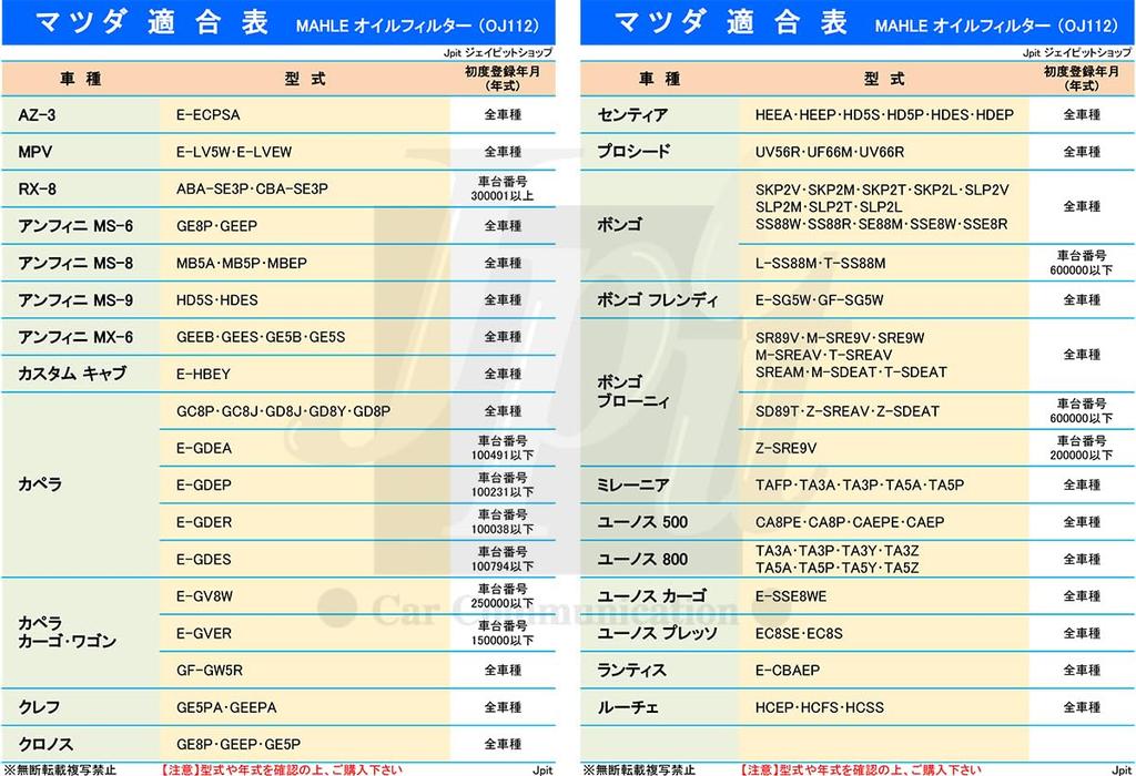 [Satz mit 2] MAHLE Mare Filter Mitsubishi Mazda Nissan RVR Outlander Aspire Eclipse
