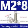 ISO7380 Stainless Steel Hex Drive Dome Head Screws - M2 to M16