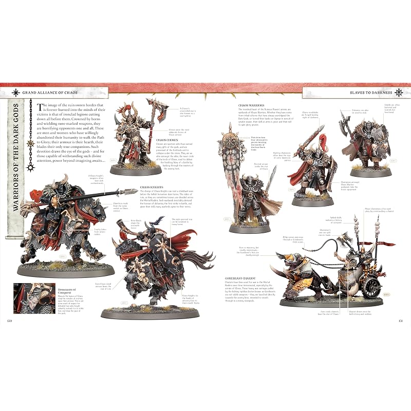 Warhammer Age of Sigmar Ultimate Guide
