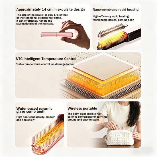 Mini Cordless Hair Straightener Comb Portable Women Bangs Hair Straightening Brush USB Rechargeable Fast Heating Electric Hair Brush